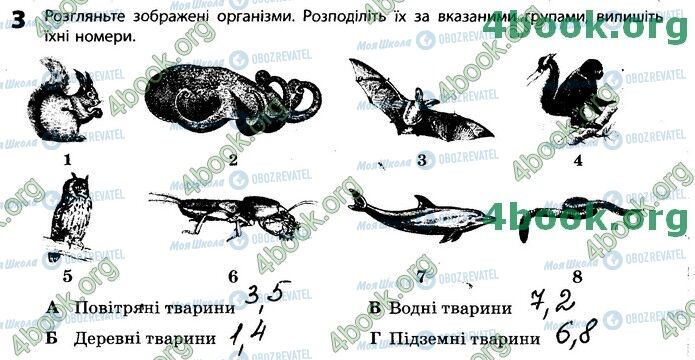 ГДЗ Біологія 11 клас сторінка Стр.16 (3)